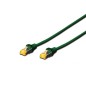 CAVO RETE S-FTP CAT.6A DOPPIA SCHERMATURA LSOH COLORE VERDE MT. 10