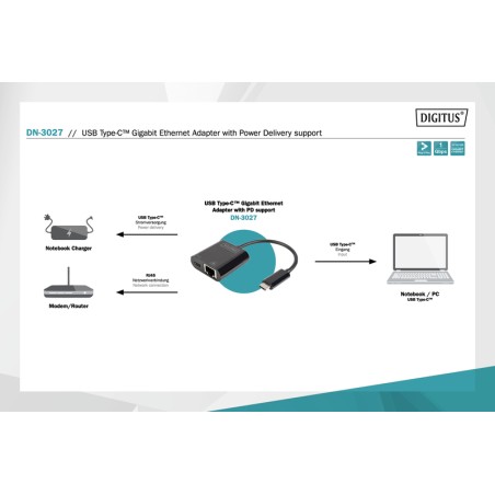 ADATTATORE USB-TIPO-C / RETE GIGABIT + PORTA PD PER ALIMENTAZIONE