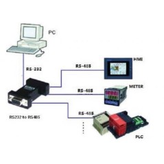 ADATTATORE RS-232 A RS-485