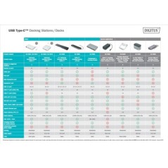 DOCKING STATION 9 PORTE CON CONNETTORE USB TIPO C