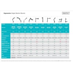 BRACCIO PER MONITOR 27" CON MORSETTO DUE SNODI FINO A VESA 100X100 8 KG