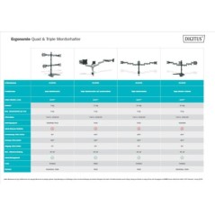 SUPPORTO TRIPLO DA MONITOR CON MORSETTO DIGITUS
