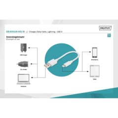 DIGITUS ADATTATORE DA LIGHTNING A CAVO DATI/DI RICARICA USB A, CERTIFICATO MFI