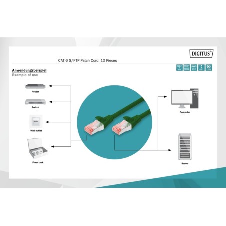 CONFEZIONE 10 CAVI CAT 6 SCHERMATI S/FTP MT 5 COLORE VERDE DIGITUS