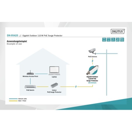 DIGITUS PROTEZIONE CONTRO LE SOVRANTENSIONI 60 W GIGABIT POE