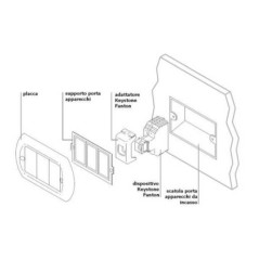 ADATTATORE KEYSTONE A INCASSO CON PRESA USB PER ALIMENTAZIONE USB-A 5V 2,1A