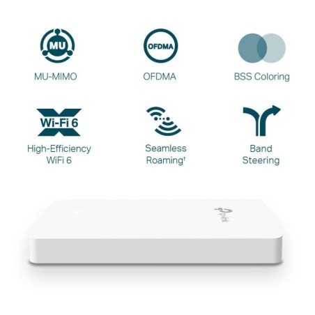 ACCESS POINT WALL PLATE WIFI 6 AX1800