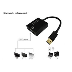 ADATTATORE USB 3.0 A VGA