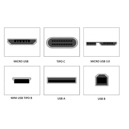 ADATTATORE USB-C ® MASCHIO - MICRO USB "B" FEMMINA