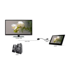 ADATTATORE MICRO HDMI® TIPO D - VGA FEMMINA + AUDIO