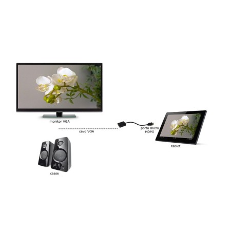 ADATTATORE MICRO HDMI® TIPO D - VGA FEMMINA + AUDIO