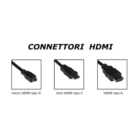 CAVO HDMI ® 4KX2K 60HZ GUAINA HALOGENFREE PER PC, NOTEBOOK, HDTV, ECC CONTATTI DORATI MT 1,8