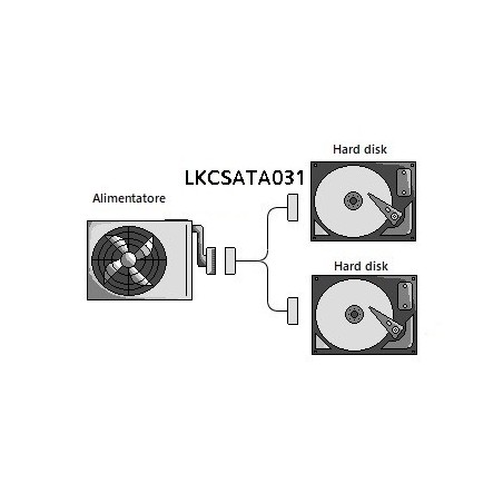 CAVO SDOPPIATORE ALIMENTAZIONE 1 X MOLEX MASCHIO - 2 X MOLEX FEMMINA CM 15