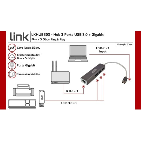 HUB USB-C ® CON 3 PORTE USB 3.0 + GIGABIT