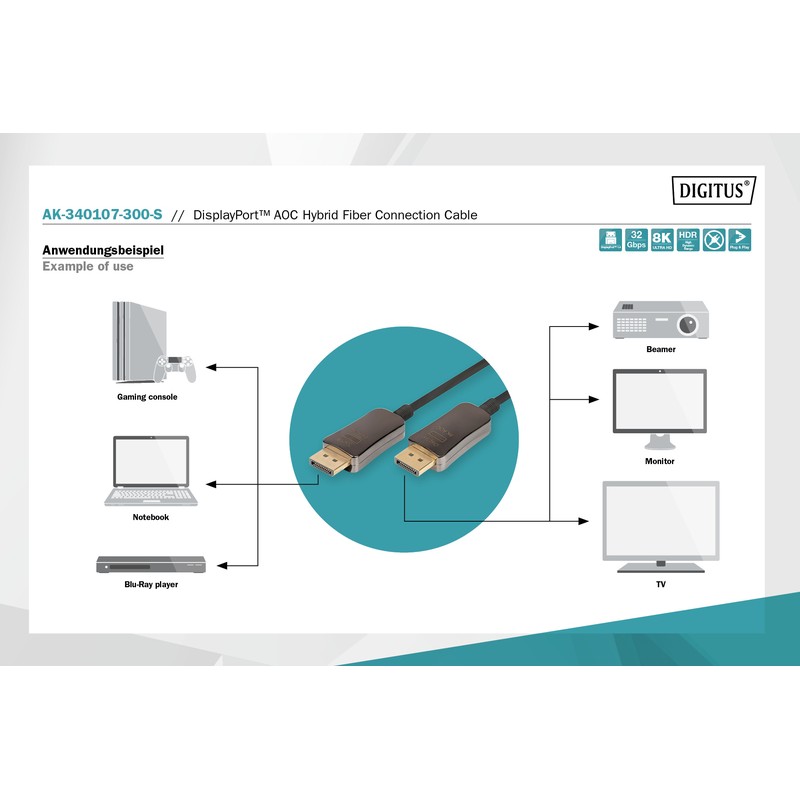 DIGITUS CAVO IN FIBRA OTTICA IBRIDO DISPLAYPORT  AOC, UHD 8K, 15 M