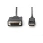 CAVO ADATTATORE DISPLAYPORT CONNETTORI DP MASCHIO - DVI-D(24+1) MASCHIO MT. 2