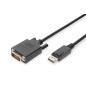 CAVO ADATTATORE DISPLAYPORT CONNETTORI DP MASCHIO - DVI-D(24+1) MASCHIO MT. 2