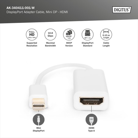 DIGITUS CAVO ADATTATORE MINI DISPLAYPORT - HDMI