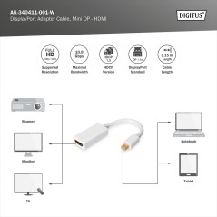 DIGITUS CAVO ADATTATORE MINI DISPLAYPORT - HDMI