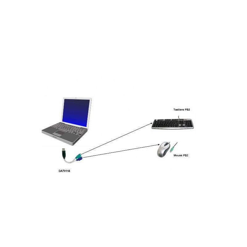 ADATTATORE PS2/USB PER CONNETTERE MOUSE E TASTIERA PS/2 ALLA PORTA USB TIPO A