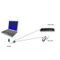 ADATTATORE PS2/USB PER CONNETTERE MOUSE E TASTIERA PS/2 ALLA PORTA USB TIPO A