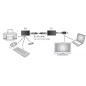 ESTENSORE DI LINEA USB 2.0 FINO A 50 MT. TRAMITE CAVO RETE CAT 5E CON ALIMENTATORE