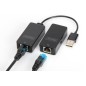 ESTENSORE DI LINEA USB 2.0 FINO A 50 MT. TRAMITE CAVO RETE CAT 5E CON ALIMENTATORE