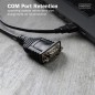 CAVO ADATTATORE DA USB 2.0 A RS232, 1,8 M, CHIPSET FTDI FT232RNL INTEGRATO