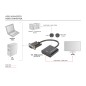 ADATTATORE PERSONAL COMPUTER VGA - MONITOR HDMI CON AUDIO DIGITUS