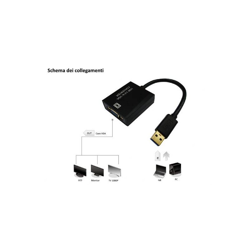 ADATTATORE USB 3.0 A VGA