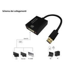 ADATTATORE USB 3.0 A DVI