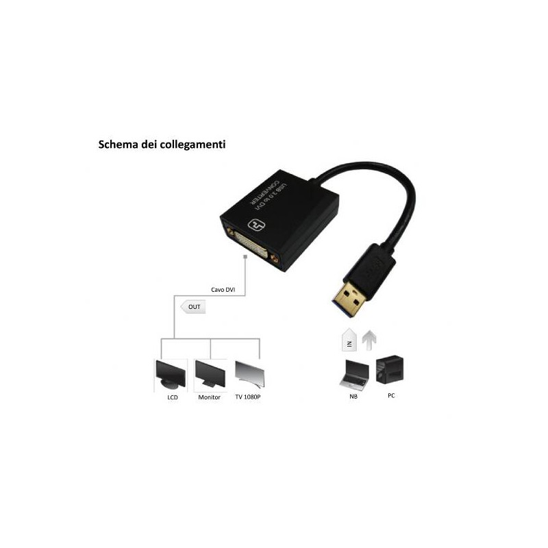 ADATTATORE USB 3.0 A DVI