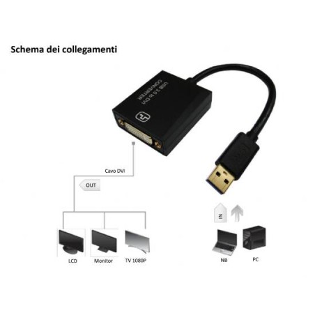 ADATTATORE USB 3.0 A DVI