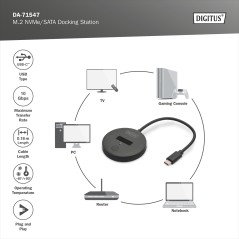 DOCKING STATION M.2 NVME/SATA