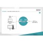 CAVO DI PROLUNGA USB 3.0 ATTIVO 10 METRI DIGITUS