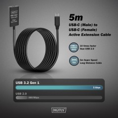 ACTIVE USB 3.2 GEN1 5G EXTENSION CABLE, USB-C - USB-C, 5M