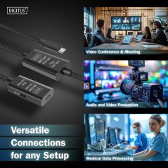 CAVO DI PROLUNGA ATTIVO USB 3.2 GEN1 5G, USB-C - USB-C, 10 MT