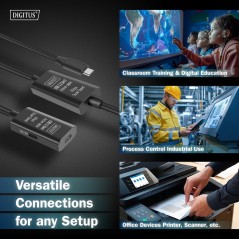 CAVO DI PROLUNGA ATTIVO USB 3.2 GEN1 5G, USB-C - USB-C, 10 MT