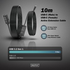 CAVO DI PROLUNGA ATTIVO USB 3.2 GEN1 5G, USB-C - USB-C, 10 MT