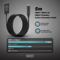 CAVO DI PROLUNGA ATTIVO USB 3.2 GEN2 10G, USB-C - USB-A, 5 MT