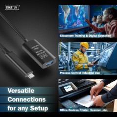 CAVO DI PROLUNGA ATTIVO USB 3.2 GEN2 10G, USB-C - USB-A, 5 MT