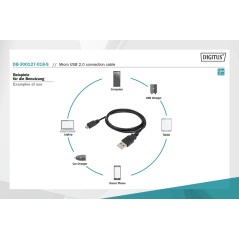 CAVO USB 2.0 - MICRO USB MT 1,80 DIGITUS