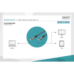 DIGITUS CAVO DI COLLEGAMENTO USB 4.0 TIPO C MT 1