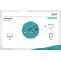 DIGITUS CAVO DI COLLEGAMENTO USB 4.0 TIPO C MT 1