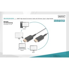 DIGITUS CAVO DI CONNESSIONE HDMI HIGH SPEED, TIPO A, ALTAMENTE FLESSIBILE MT 2