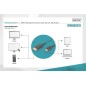 DIGITUS CAVO DI COLLEGAMENTO HDMI HIGH SPEED, TIPO C- A, ALTAMENTE FLESSIBILE MT 2