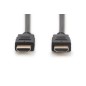 HDMI PREMIUM HIGH SPEED CON CAVO DI COLLEGAMENTO ETHERNET