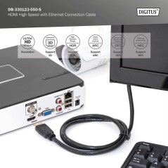 HDMI HIGH SPEED CON CAVO DI COLLEGAMENTO ETHERNET