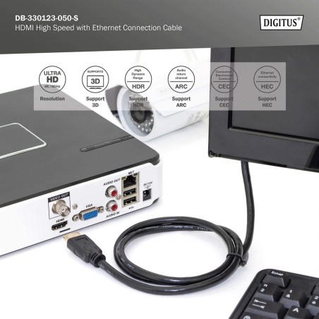 HDMI HIGH SPEED CON CAVO DI COLLEGAMENTO ETHERNET