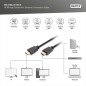 HDMI HIGH SPEED CON CAVO DI COLLEGAMENTO ETHERNET
